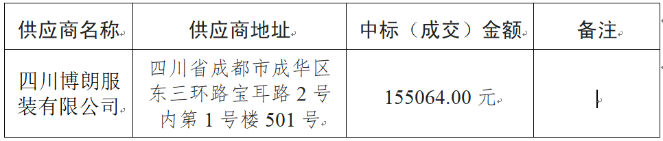 采购结果